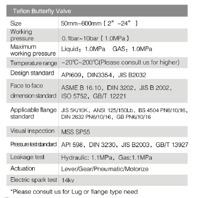 710F_Spec.png