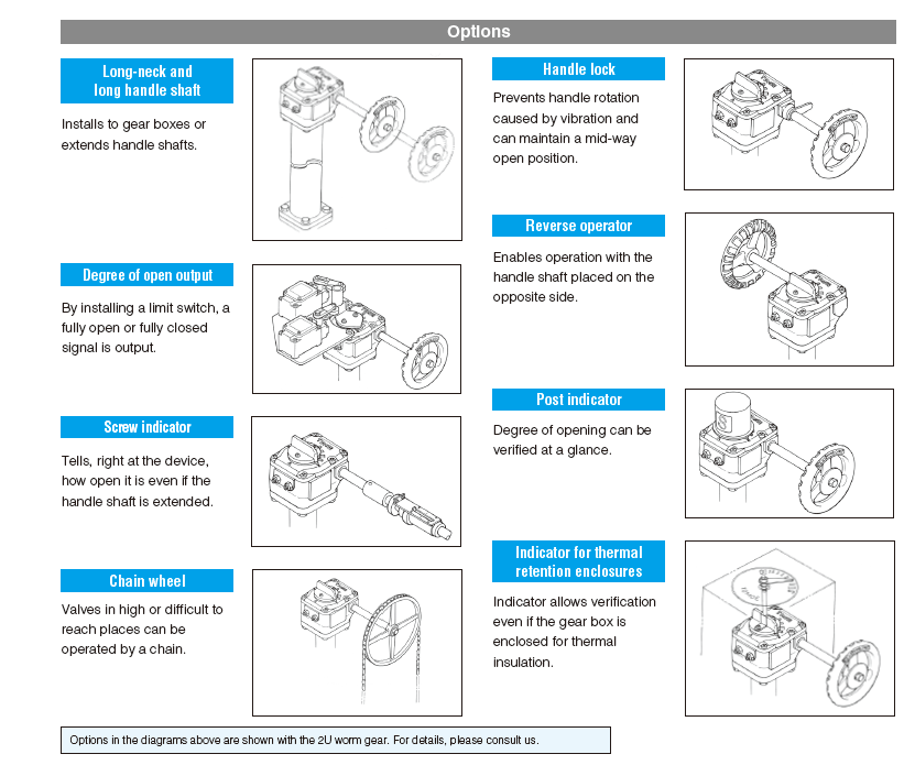 Manual_Actuators-Spec.png