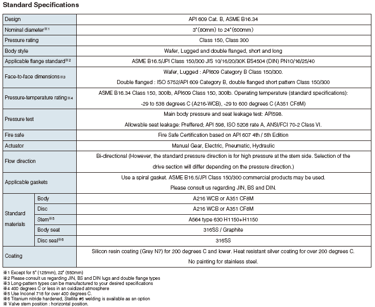 TRITEC(TT2)-_spec.png